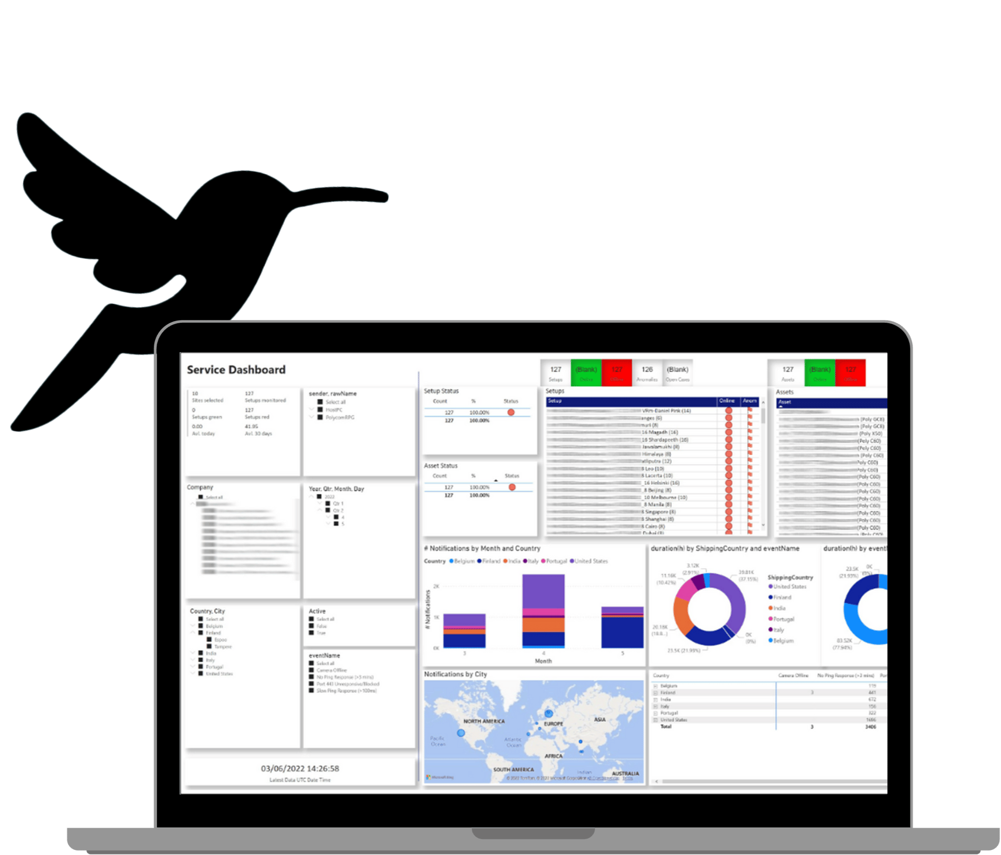 Hummingbird-dashboard-pc-1