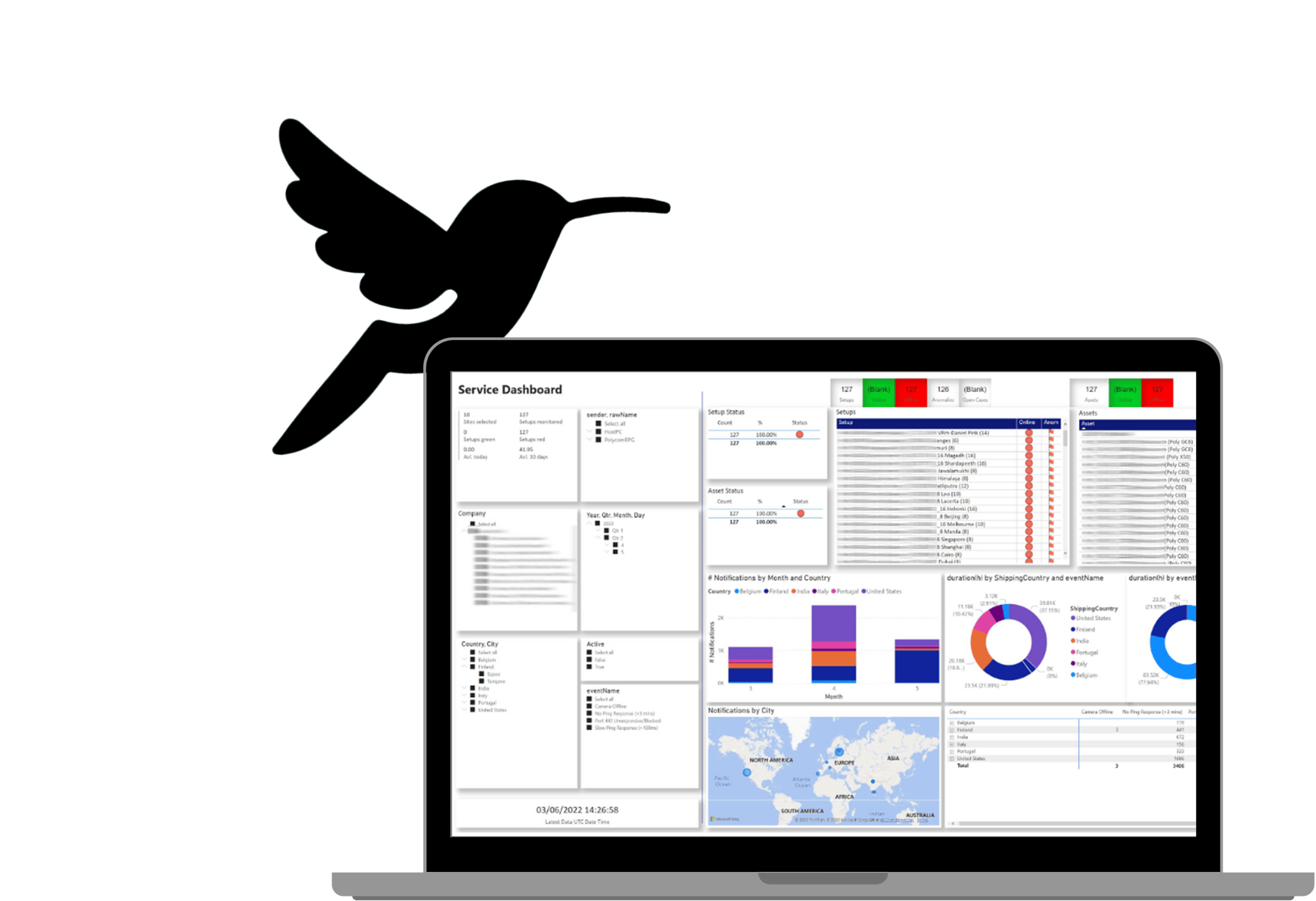 Hummingbird-dashboard-pc